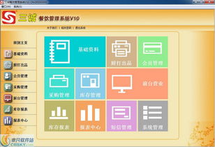 三誠餐飲管理系統(tǒng)界面預覽