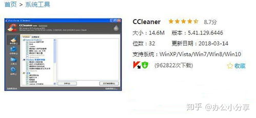 四款電腦必備的黑科技軟件，別說你沒用過